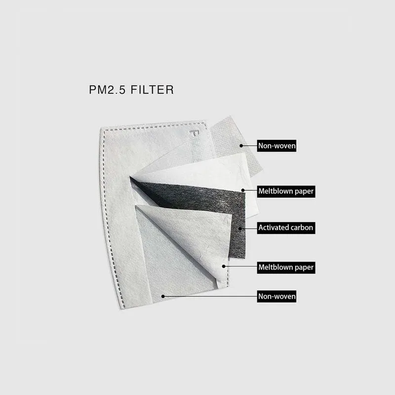 3M Reflective Face Mask - Grey