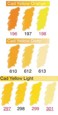 ARTISTS Soft Pastels - Sennelier - PASTEL L'ECU - SINGLE -	298	-	Cad Yellow Light 298