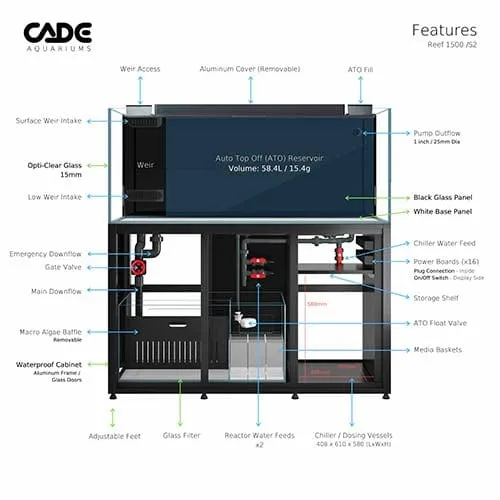 Cade Pro Reef S2 1500 (PR1500) - Black