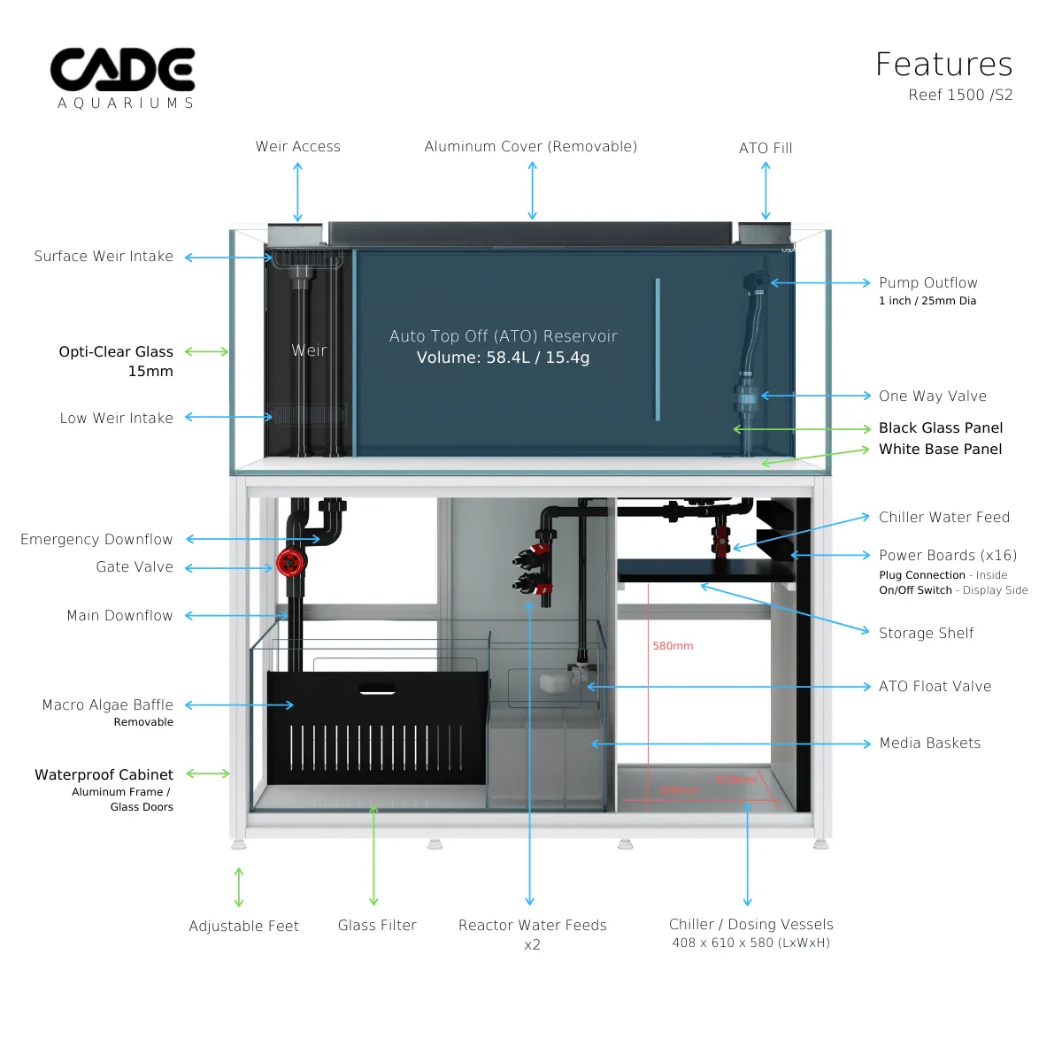 Cade Pro Reef S2 1500 (PR1500) - White