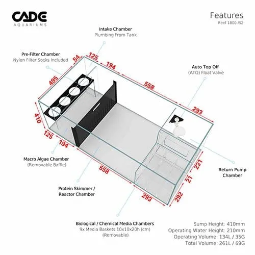Cade Pro Reef S2 1800 (PR1800) - Black