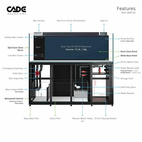Cade Pro Reef S2 1800 (PR1800) - Black