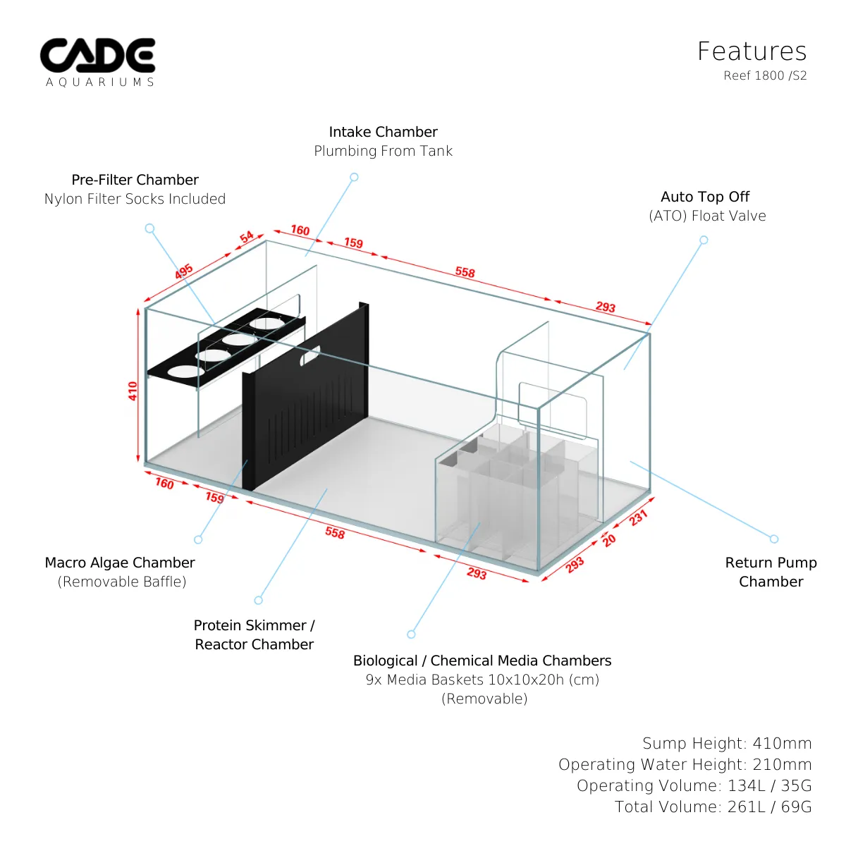 Cade Pro Reef S2 1800 (PR1800) - White