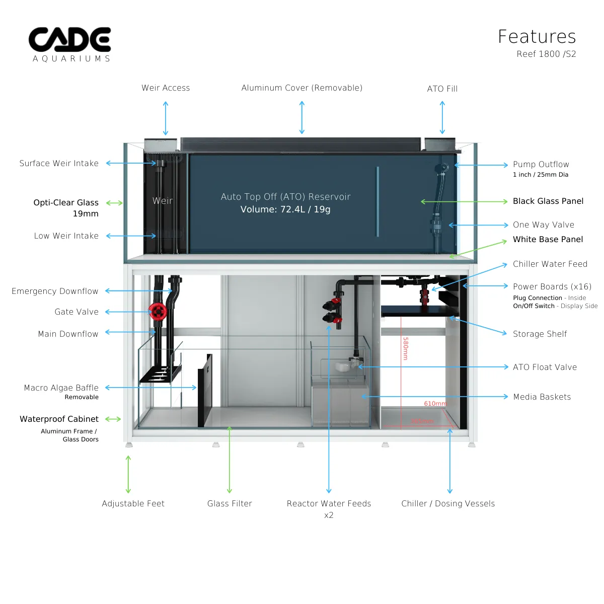 Cade Pro Reef S2 1800 (PR1800) - White