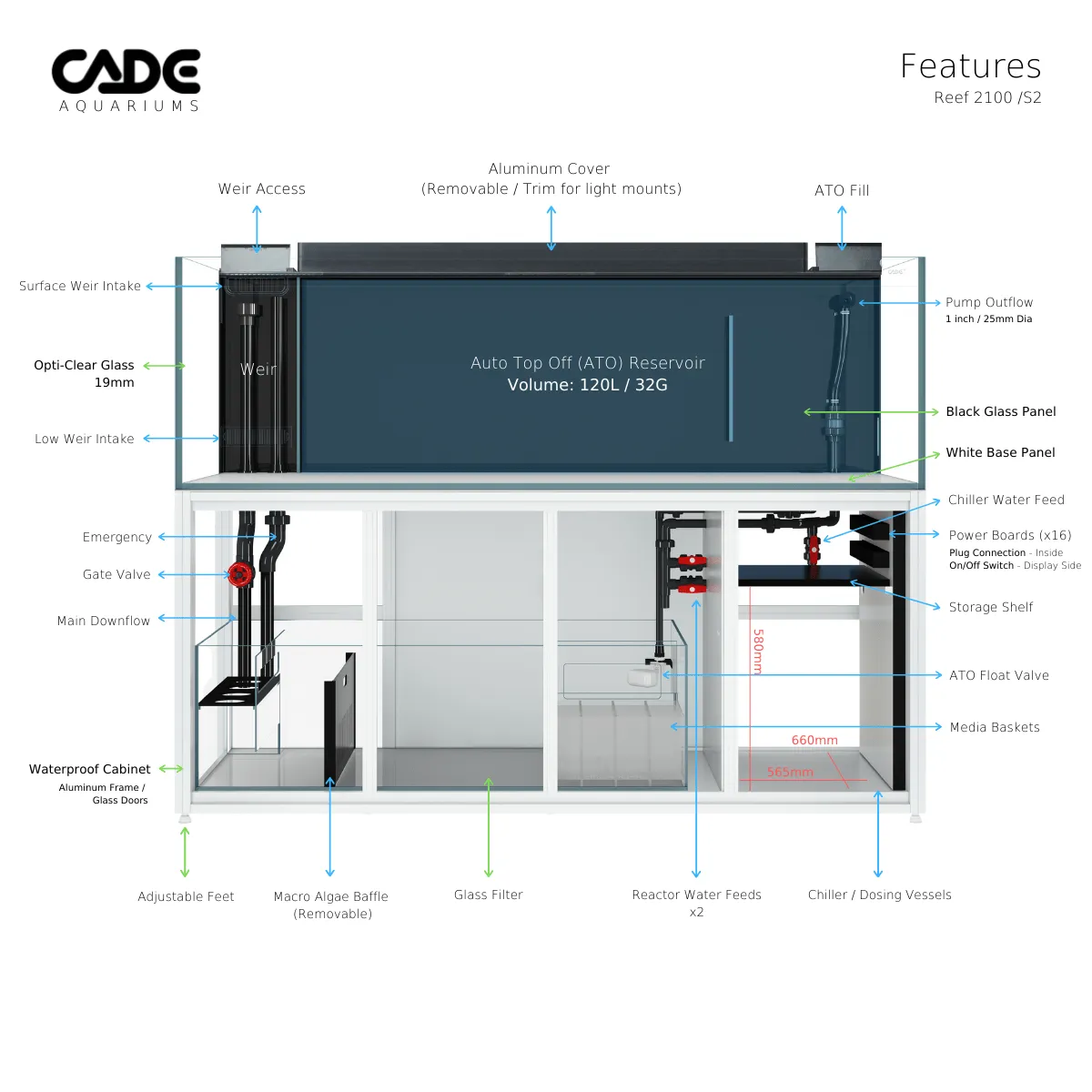 Cade Pro Reef S2 2100 (PR2100) - White