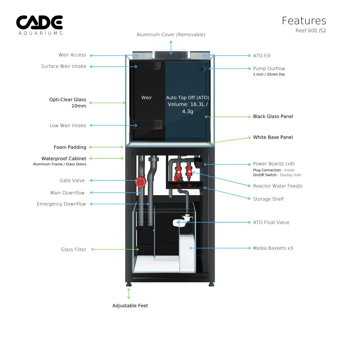 Cade Pro Reef S2 600 (PR600) - Black