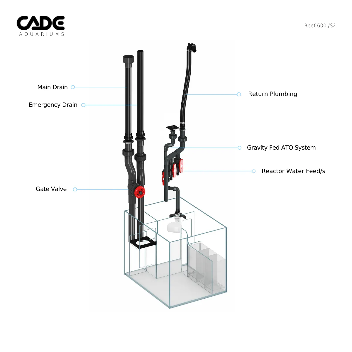 Cade Pro Reef S2 600 (PR600) - Black