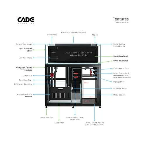 Cade Reef Frag S2 1200 (F1200) - Black