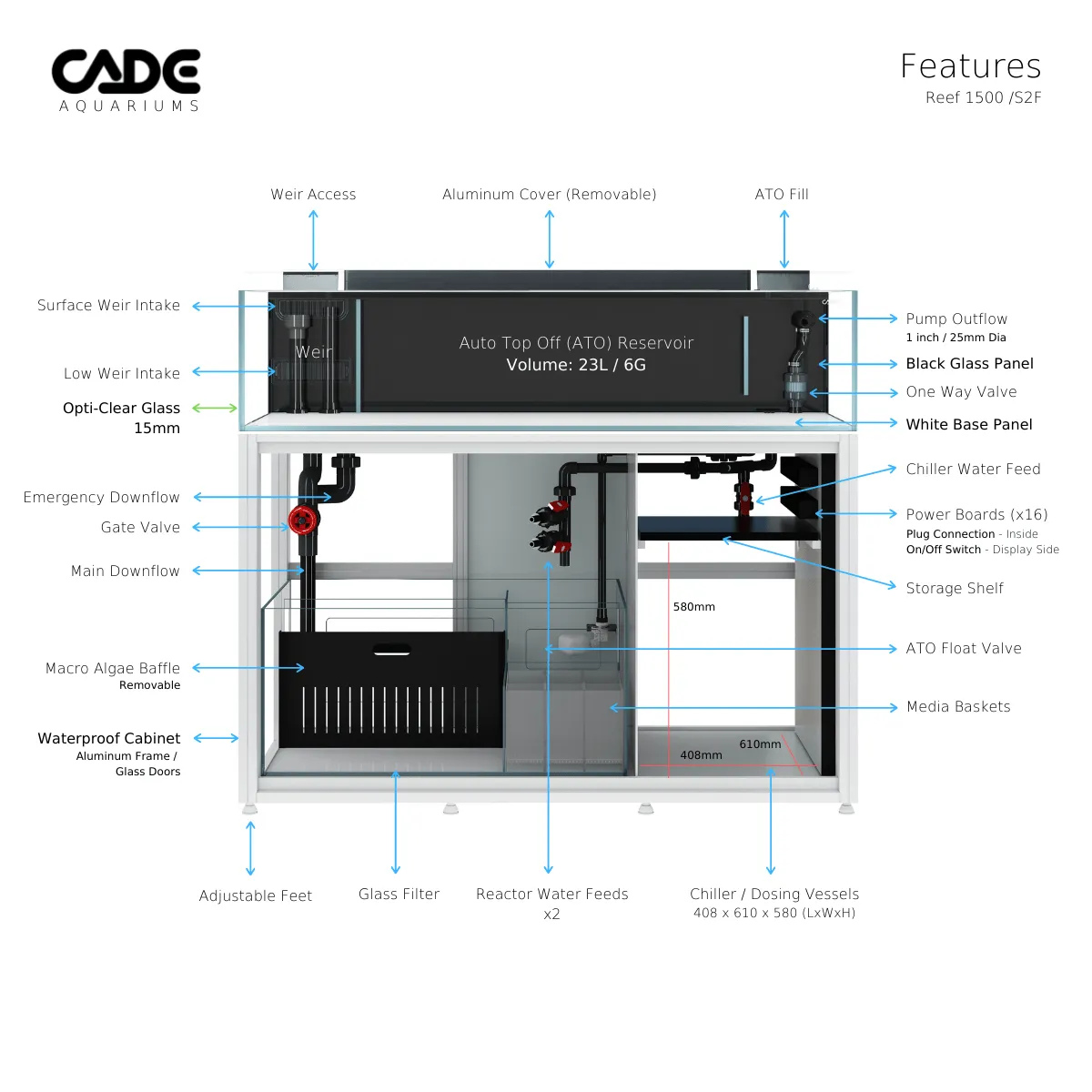 Cade Reef Frag S2 1500 (F1500) - White
