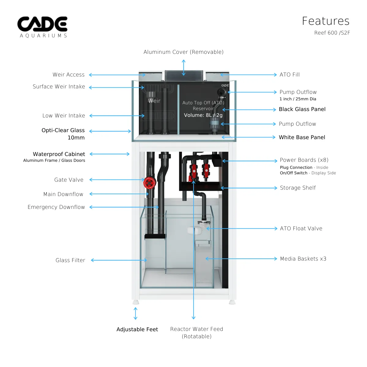 Cade Reef Frag S2 600 (F600) - White