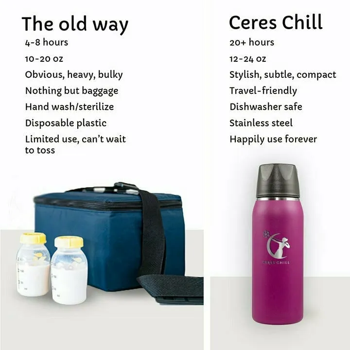 Ceres Chill - Breastmilk Chiller - Multi Use Pumping Accessory