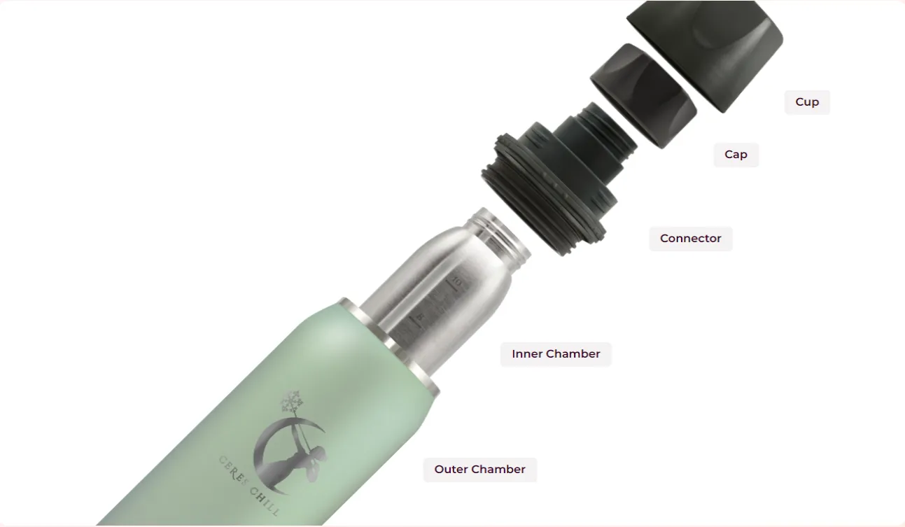 Ceres Chill - Breastmilk Chiller - Multi Use Pumping Accessory