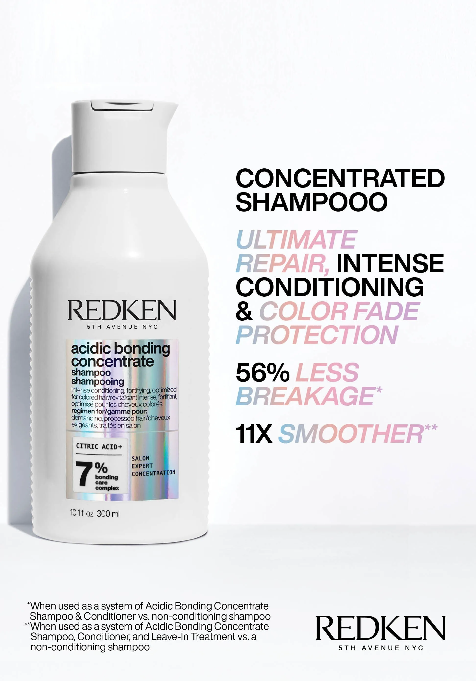 REDKEN Acidic Bonding Concentrate - Sulfate Free Shampoo Liter