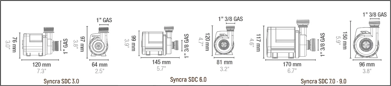 Sicce Syncra SDC 9.0 - Wifi Controllable Pump 4000-9000L/Hr