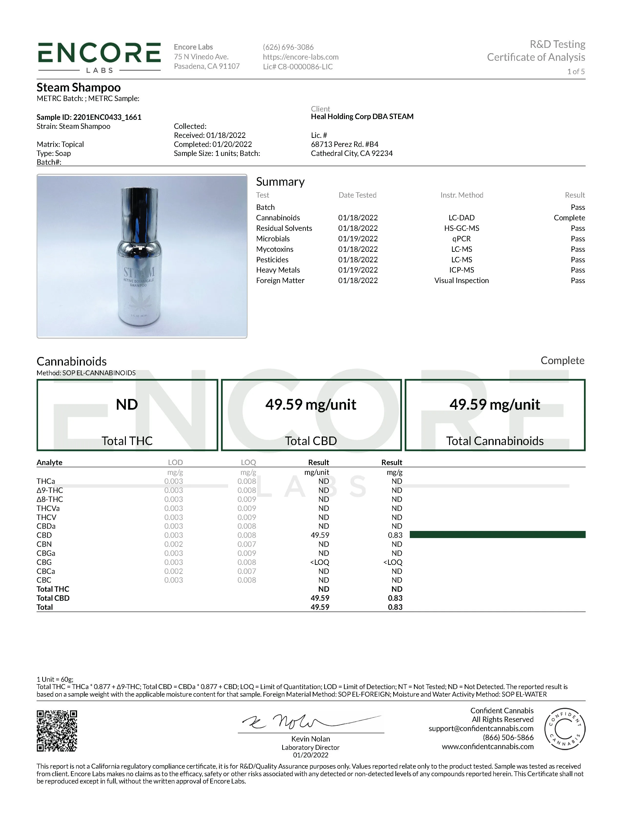 STEAM - Active Botanical Shampoo 8 oz.