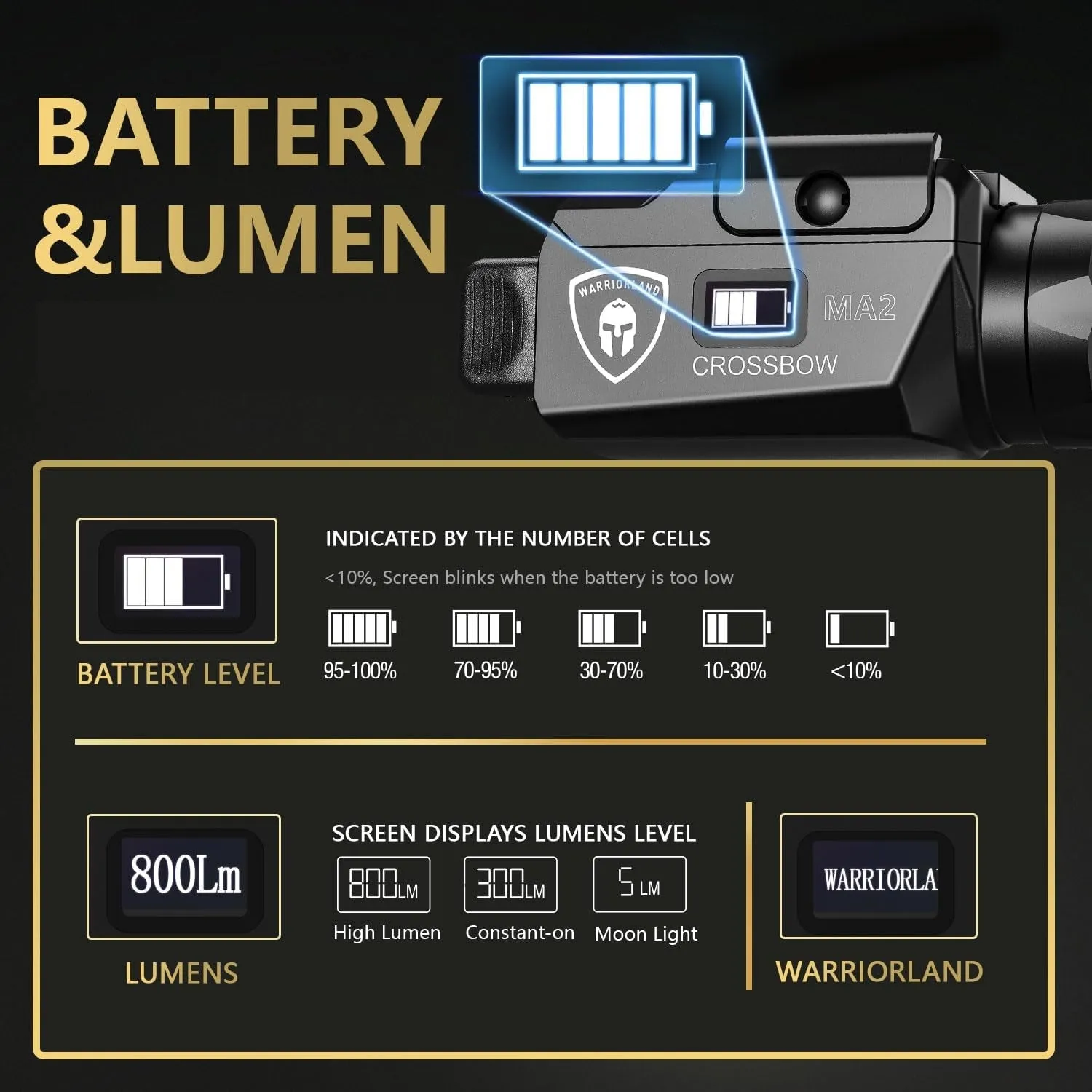 Warriorland Universal Tactical Light with Magnetic Charger (800 Lumens)